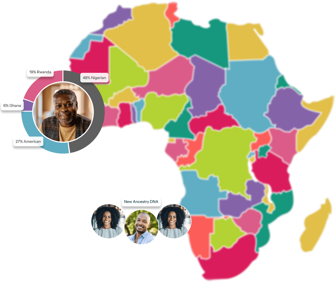 Discover Your African Heritage Trace Your Ancestry